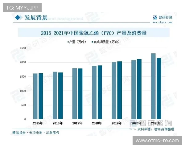 体育数据记录与分析的创新发展：推动赛事精准统计与智能决策应用