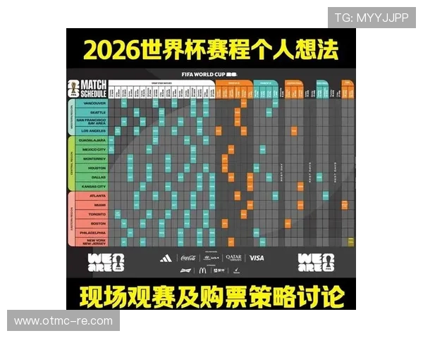 2026年世界杯赛事全面解析 各阶段安排及赛程细节一览 - 副本 - 副本 2026年世界杯赛事全面解析 各阶段安排及赛程细节一览 - 副本 - 副本