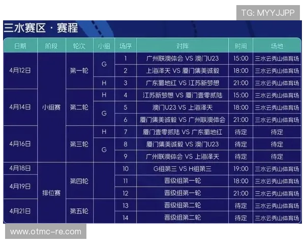 2026西甲赛程完整解析各大比赛时间与球队对阵一览 - 副本 - 副本 (2)