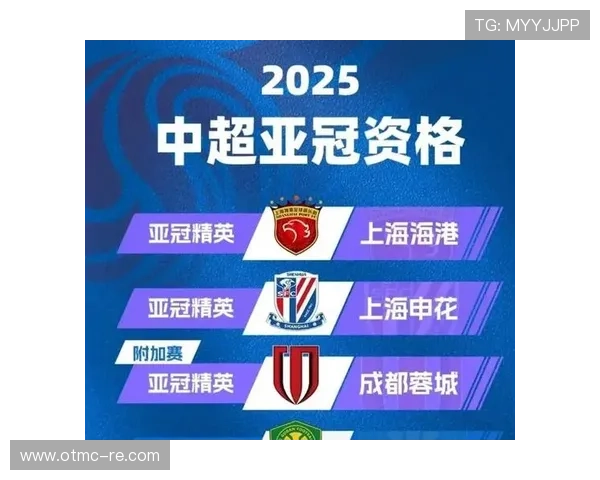 亚冠激战连连中超三队表现亮眼晋级前景可期 - 副本